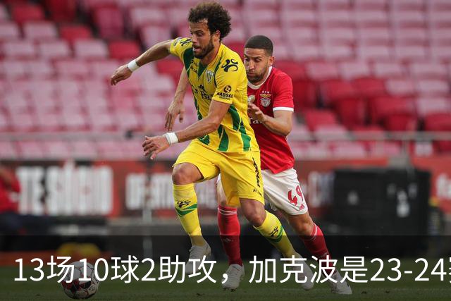 13场10球2助攻，加克波是23-24赛季以来联赛杯进球最多的球员